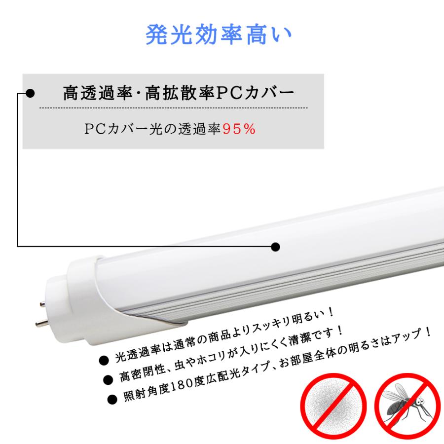 送料無料 4本セット LED蛍光灯 40W形 LED直管蛍光灯 40W形 1198mm 昼光色 昼白色 電球色 直管型 LEDランプ 高輝度 長寿命 広配光 省エネ 防虫 防塵 両側給電｜sumairuled｜03