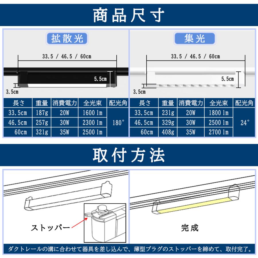 ダクトレール用照明 LEDベースライト スポットライト レール用 180