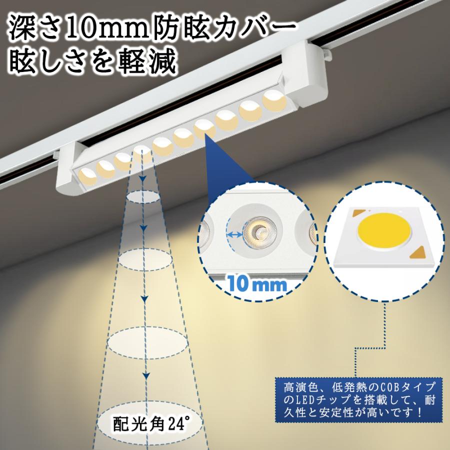 ダクトレール用照明 LEDベースライト スポットライト レール用 180