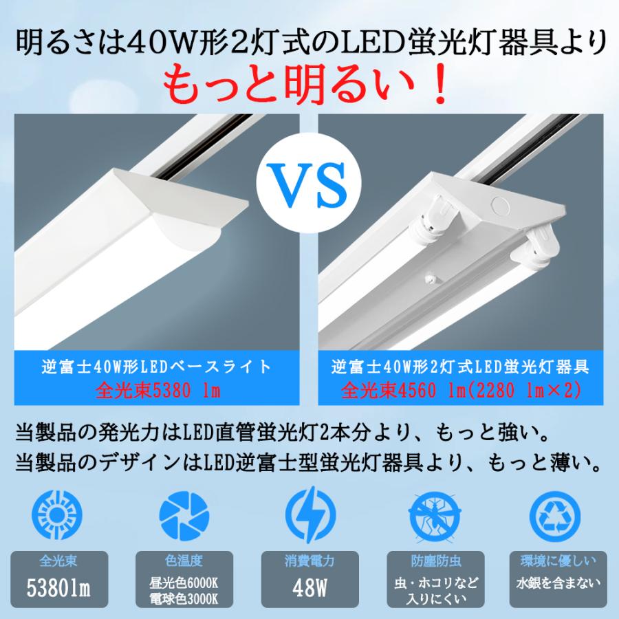 配線ダクトレール用照明 LEDベースライト 逆富士型 40W形 ダクト