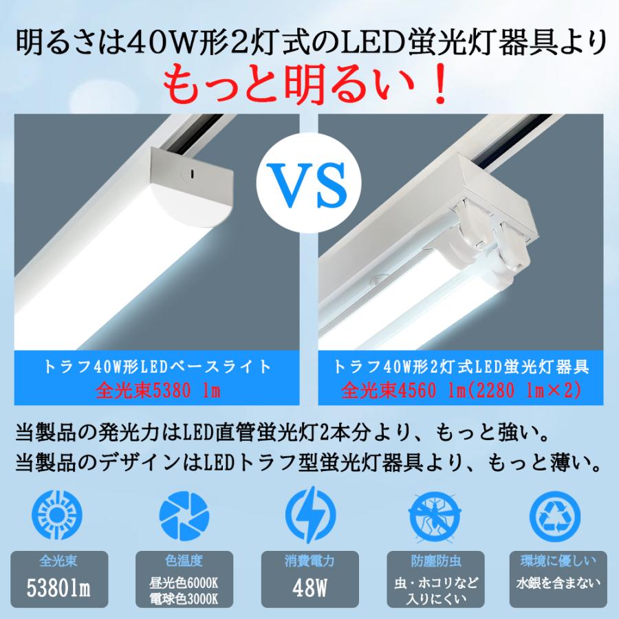 送料無料 10台セット ダクトレール用 LEDベースライト トラフ型 送料無料 10台セット ダクトレール用 LEDベースライト トラフ型
