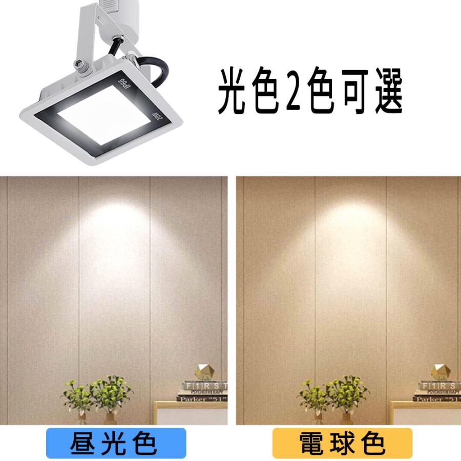 LED投光器 配線ダクトレール用 消費電力20W 一体型LEDスポット LED投光器 配線ダクトレール用 消費電力20W 一体型LEDスポット