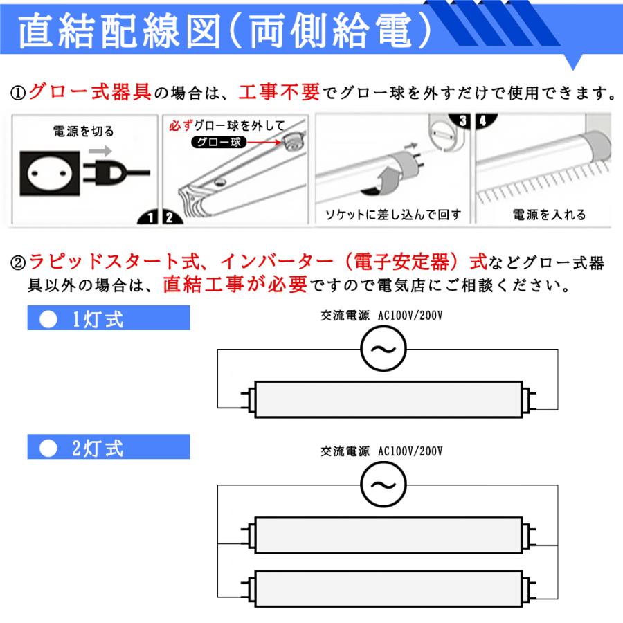 LED蛍光灯 AC直結両側給電タイプ 5500K 10本入り LED蛍光灯 高輝度タイプ 40W形 両側給電 LED直管蛍光灯 1198mm 明るい