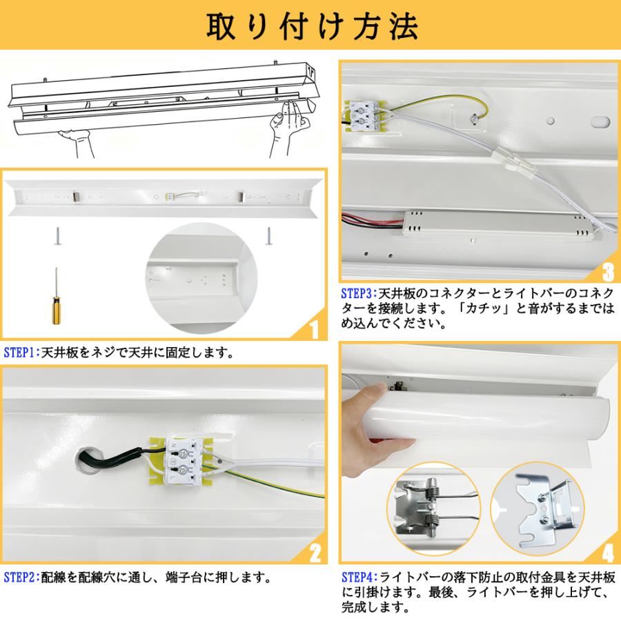 LEDベースライト 20W形 40W形 笠付トラフ型高輝度 3120lm 5380lm 器具