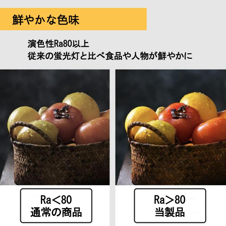 ブランド登録なし - LED螢光灯物の具 40W型2灯式 笠付トラフ型 引き吊りひも取り替えっこあり LED螢光灯付き添い人 LED軍事基地ともし火 上昇限度ともし火5台仕かける