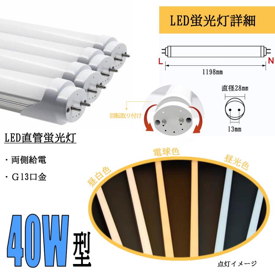 LED蛍光灯器具 40W型 2灯式 トラフ型 引きひもスイッチあり LED蛍光灯