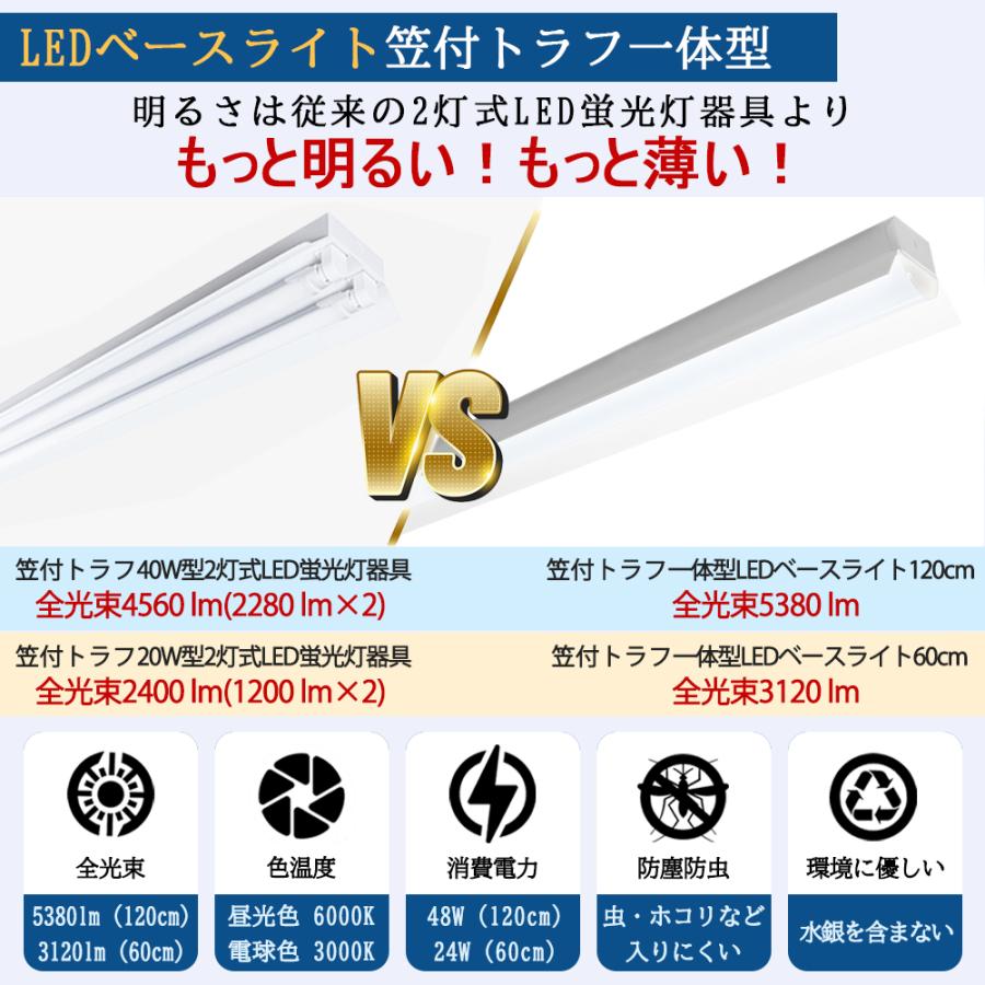 LEDベースライト 20W形 40W形 笠付トラフ型高輝度 3120lm 5380lm 器具