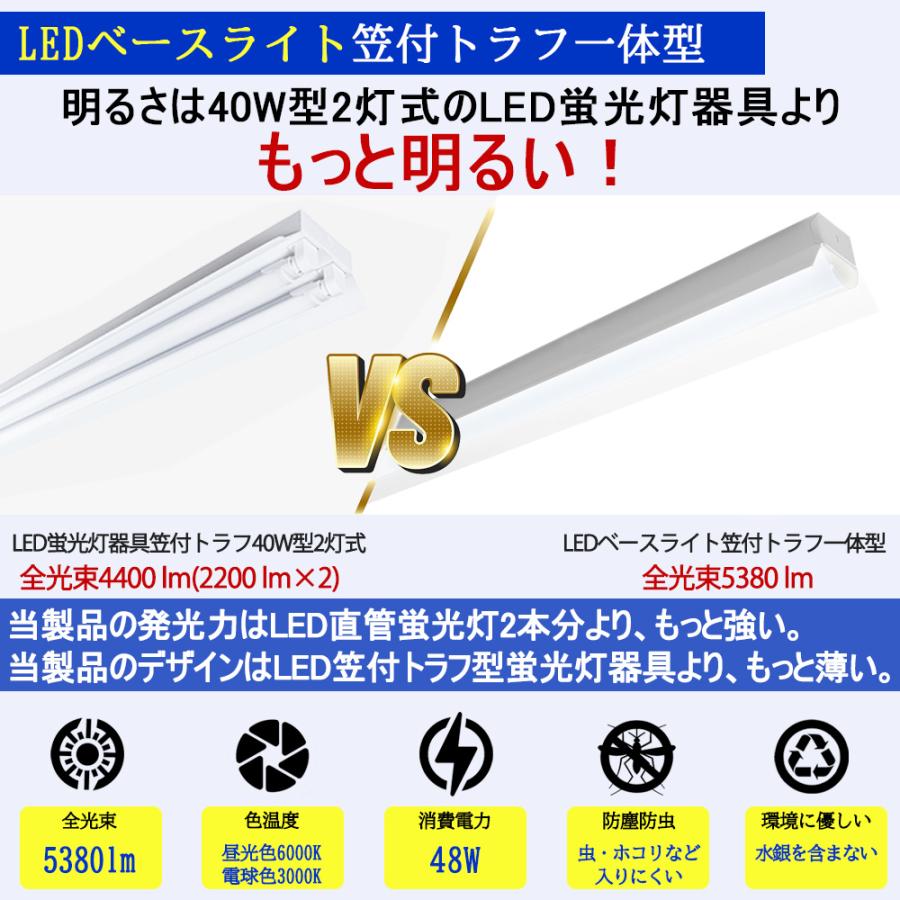 LEDベースライト 笠付トラフ一体型 5380lm 高輝度 40W型2灯式 LEDベースライト 笠付トラフ一体型 5380lm 高輝度 40W型2灯式