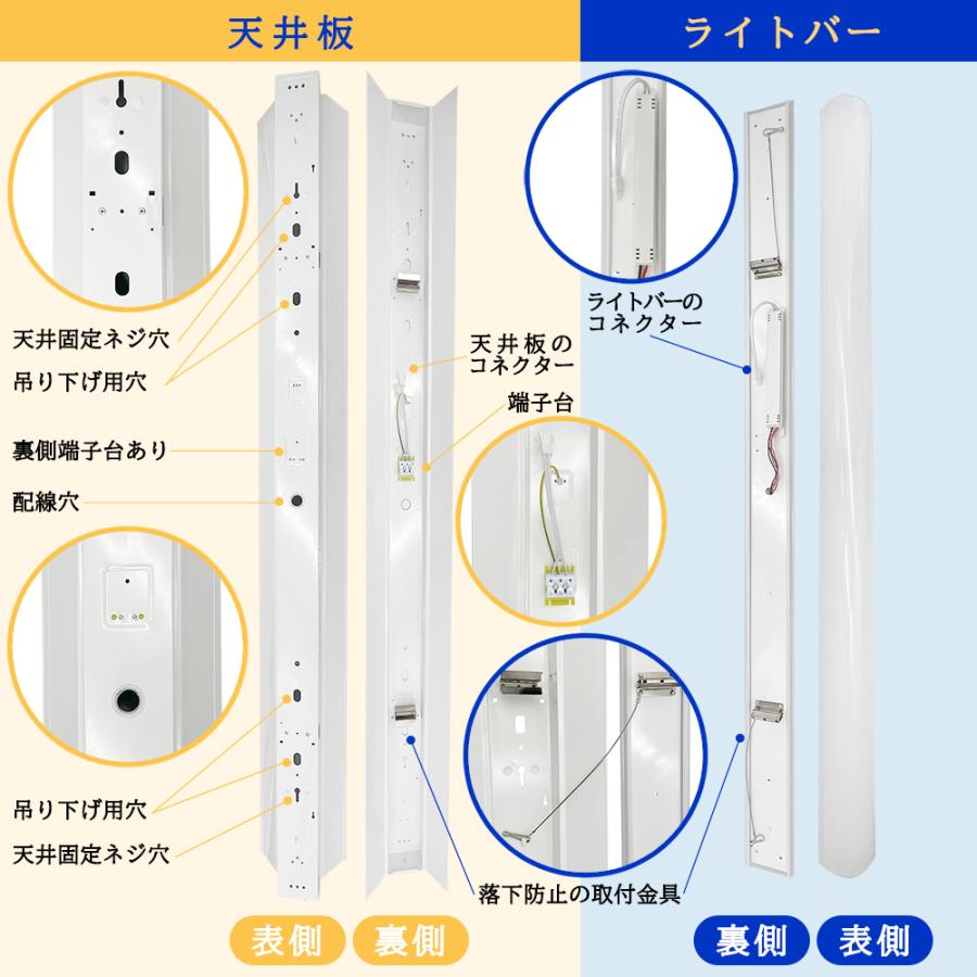LEDベースライト 笠付トラフ一体型 5380lm 高輝度 40W型2灯式 LEDベースライト 笠付トラフ一体型 5380lm 高輝度 40W型2灯式
