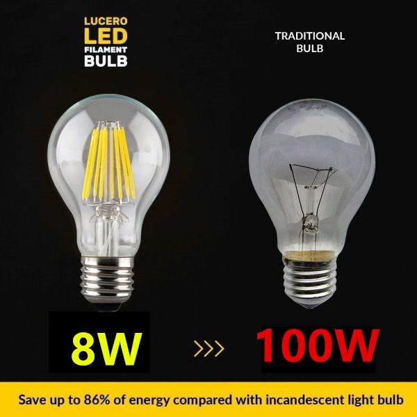 LED電球 E26 フィラメント クリアタイプ 電球色 2700K 100W相当 消費電力8W :KRA-E26-100W:sumairu光源