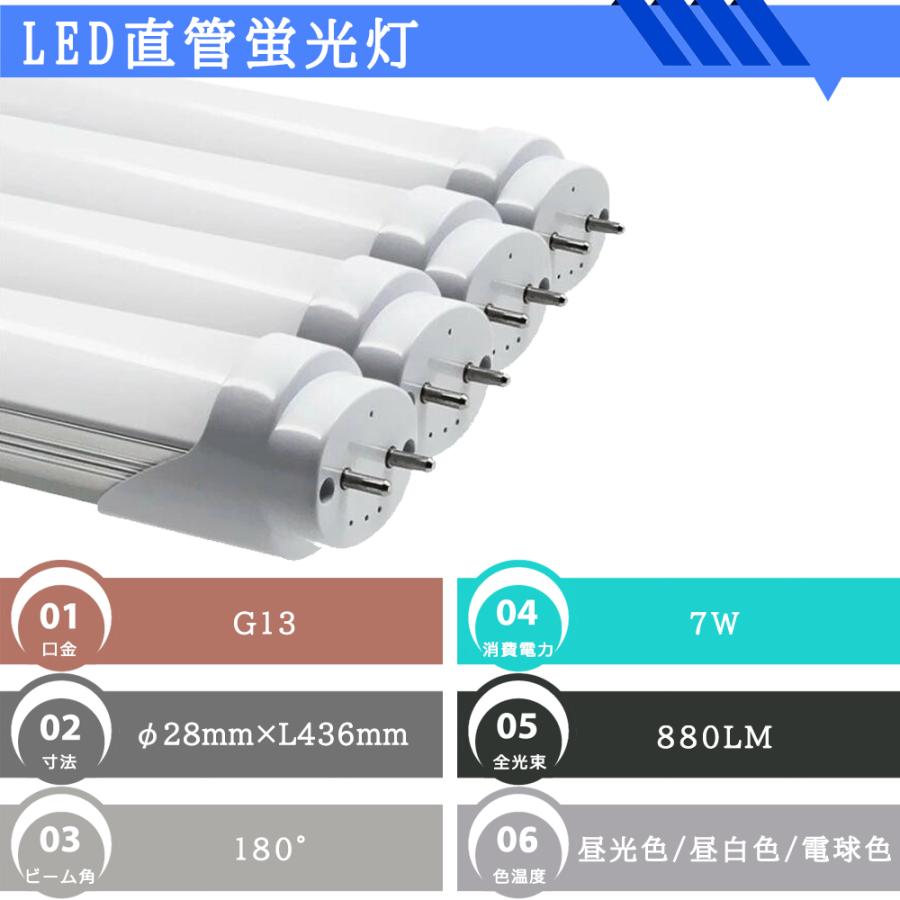 LED蛍光灯 15W形 LED直管蛍光灯 436mm 15W型 昼光色 昼白色 電球色 直