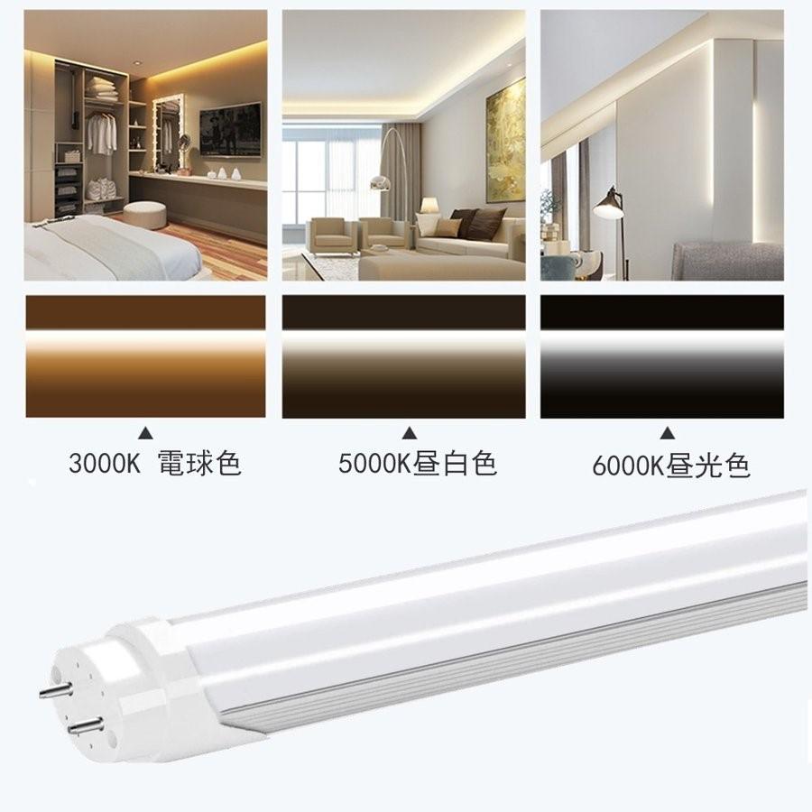 2台セットLED蛍光灯照明器具 40W形 2灯式 5360LM高輝度省エネ 2台セットLED蛍光灯照明器具 40W形 2灯式 5360LM高輝度省エネ