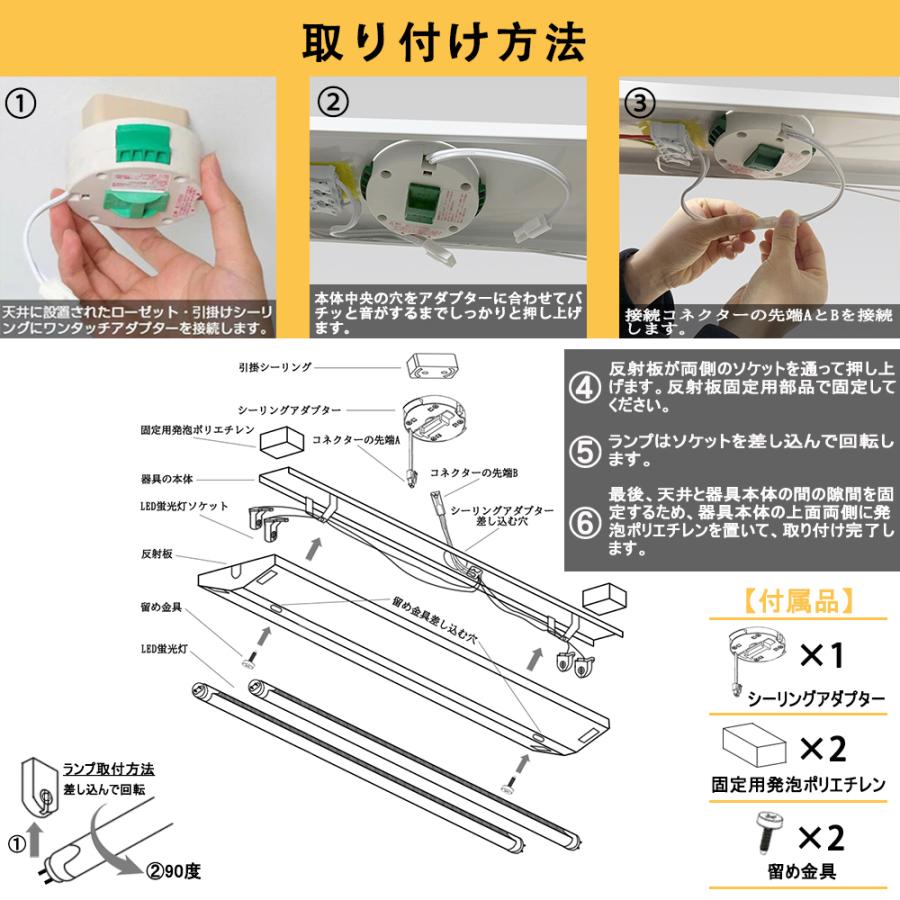 LED蛍光灯器具 LEDベースライト 逆富士 引掛シーリング式 40W型2灯式