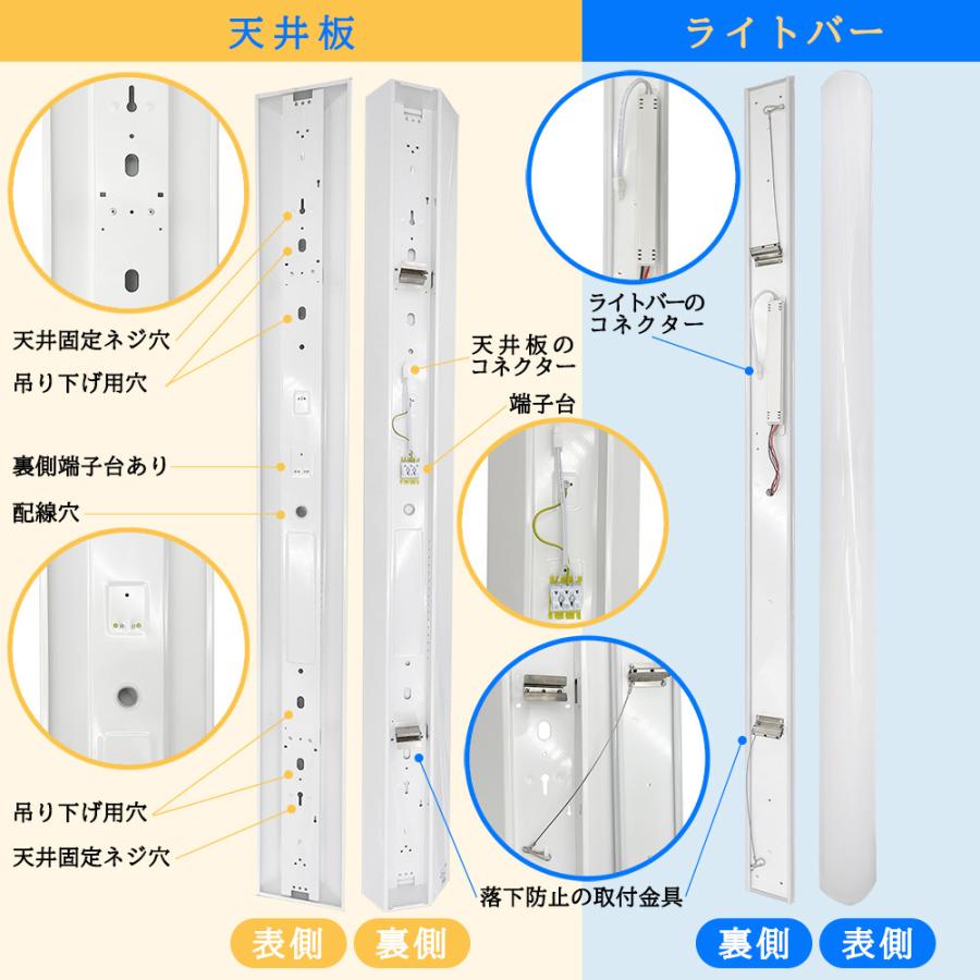 送料無料　2台セット　LEDベースライト　逆富士一体型　5380lm　高輝度　40W型2灯式以上の明るさ　器具一体型　蛍光灯器具　照明器具　2種光色　天井照明　｜sumairuled｜07