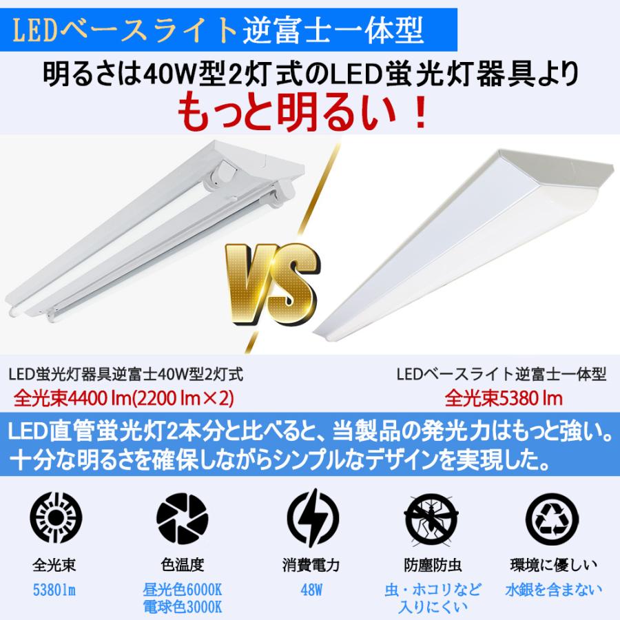 5台セット】LEDベースライト 逆富士型 40W形 高輝度5380lm 器具