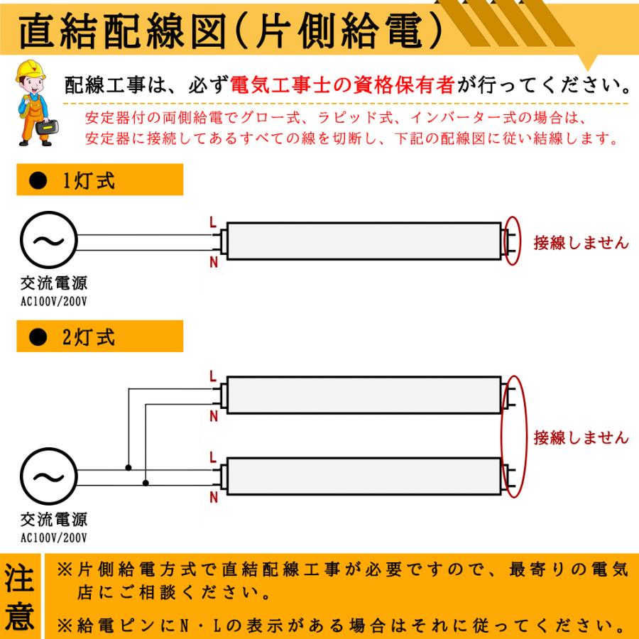 LED蛍光灯 片側給電 40W形 LED直管蛍光灯 40W型 1198mm 高輝度 全光束