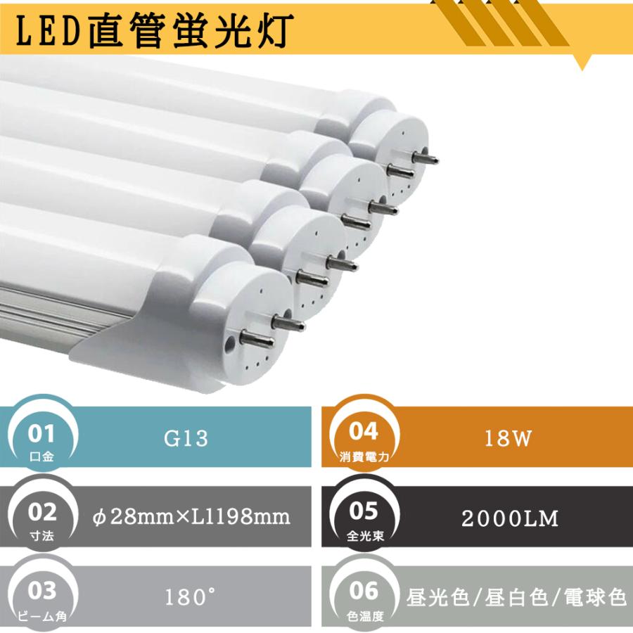 送料無料 10本セット LED蛍光灯 片側給電 40W形 LED直管蛍光灯 40W型 1198mm 高輝度 全光束2000lm  消費電力18W オフィス 教室 工場 倉庫 作業場 スーパー 病院｜sumairuled｜02