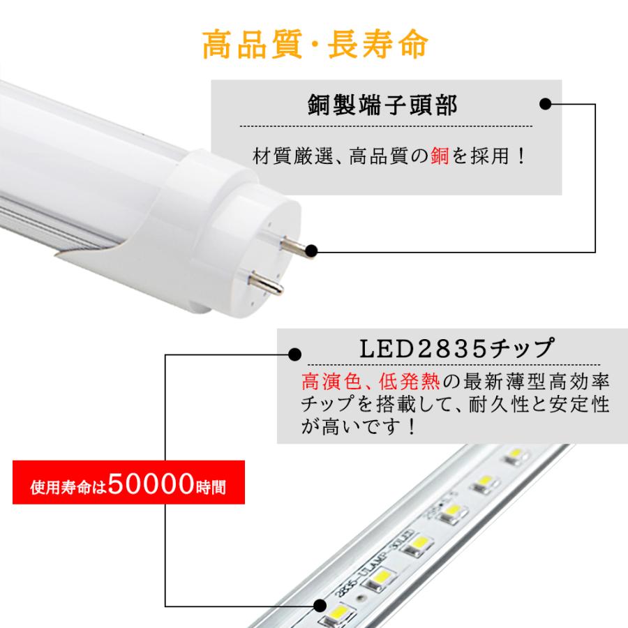 送料無料 10本セット LED蛍光灯 片側給電 40W形 LED直管蛍光灯 40W型 1198mm 高輝度 全光束2000lm  消費電力18W オフィス 教室 工場 倉庫 作業場 スーパー 病院｜sumairuled｜04