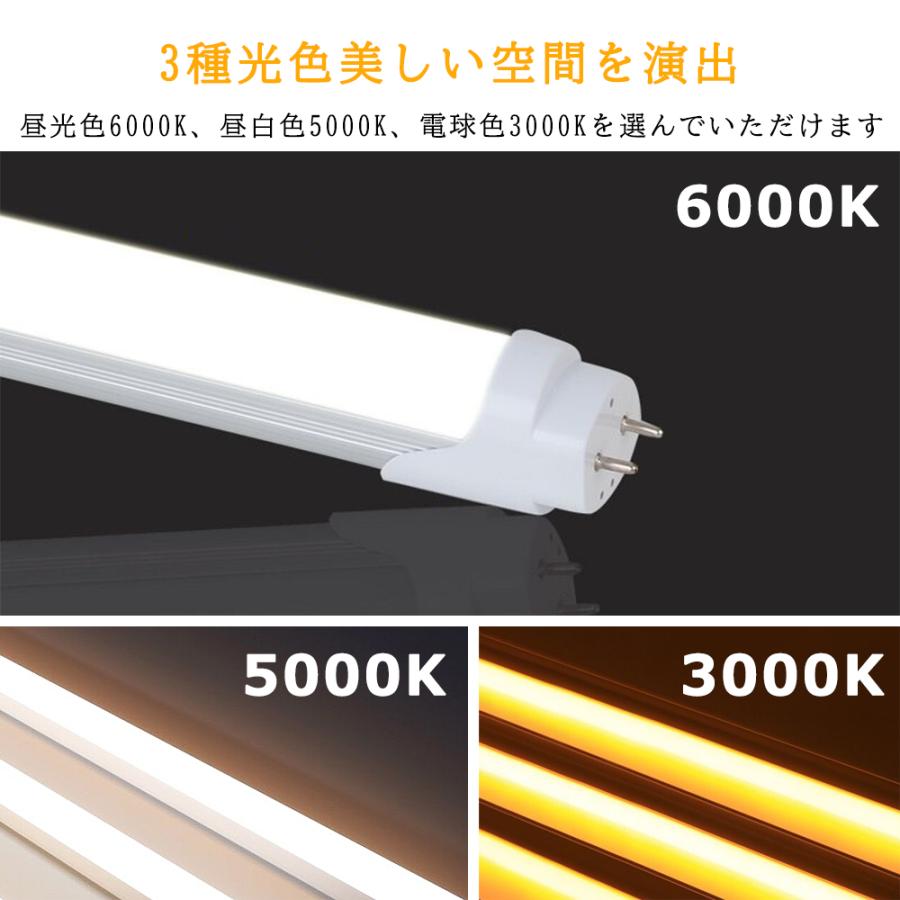 送料無料 10本セット LED蛍光灯 片側給電 40W形 LED直管蛍光灯 40W型 1198mm 高輝度 全光束2000lm  消費電力18W オフィス 教室 工場 倉庫 作業場 スーパー 病院｜sumairuled｜06