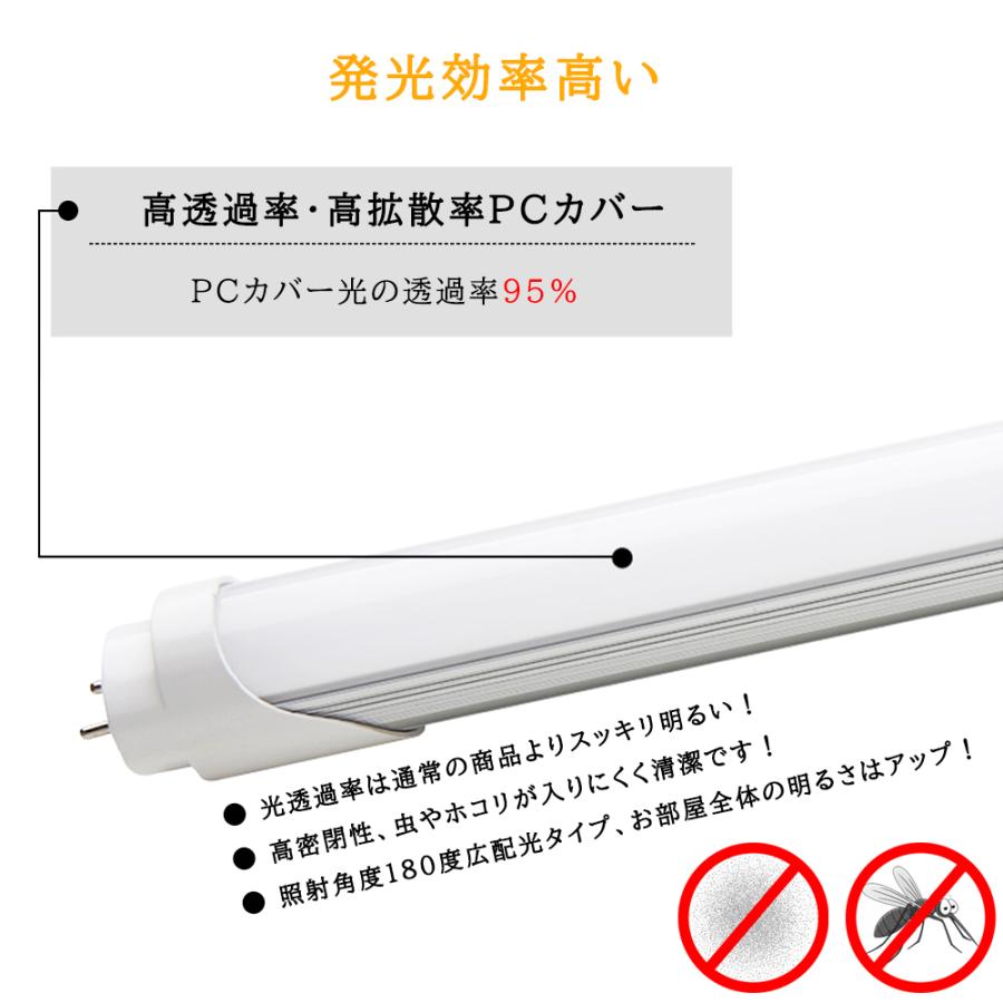 LED蛍光灯 片側給電 40W形 LED直管蛍光灯 40W型 1198mm 高輝度 全光束