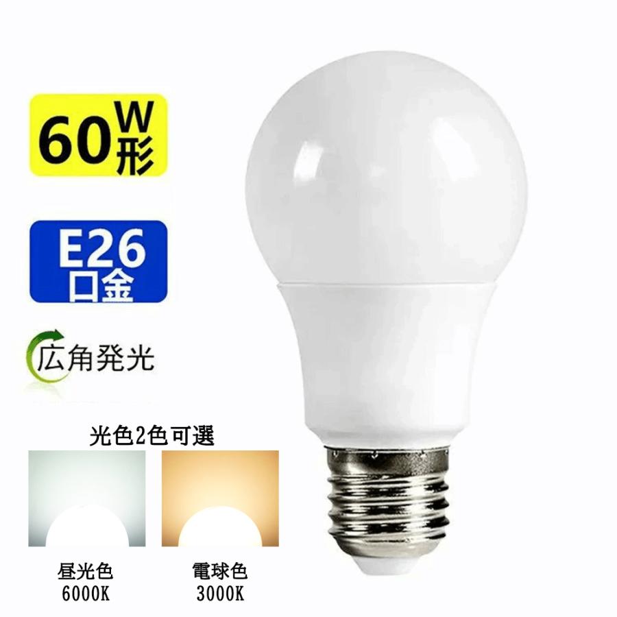 ペンダントライト E26 おしゃれ 北欧 マカロン風 照明器具 配線