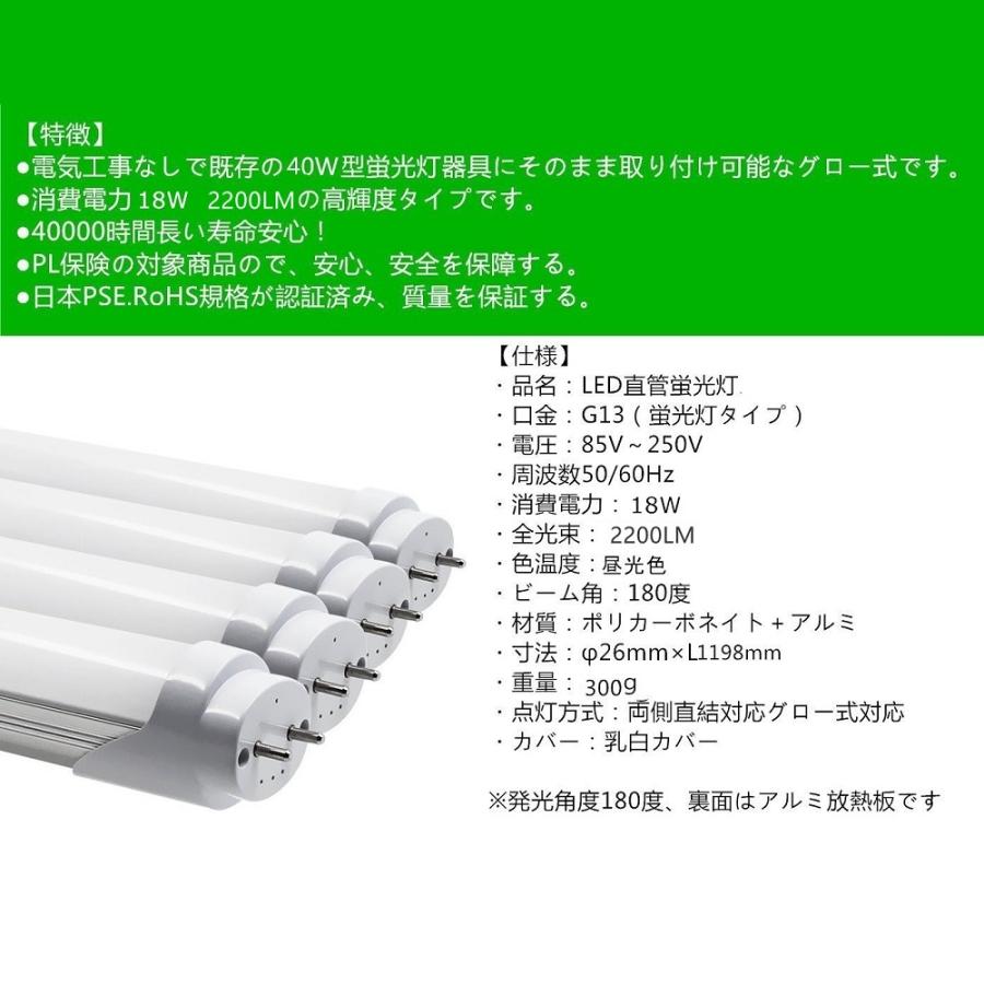 LED蛍光灯付きLED蛍光灯器具1灯式 トラフ型 40w形 LEDべースライト