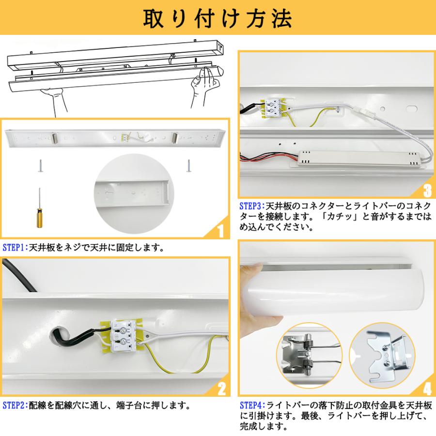 LEDベースライト 20W形 40W形 トラフ型高輝度 3120lm 5380lm 器具一