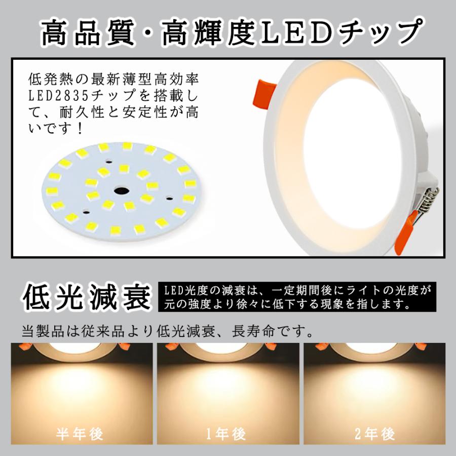 ledダウンライト 天井埋込式 一体型 75φ 100φ 125φ 150φ おしゃれ 拡散