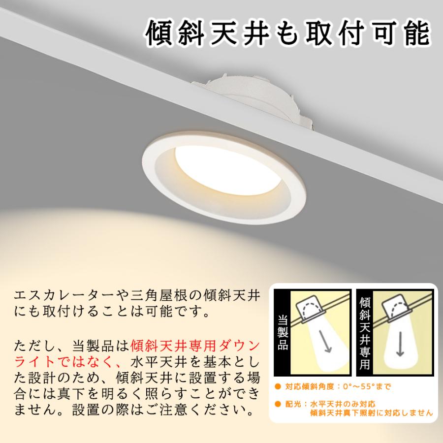 ledダウンライト 天井埋込式 一体型 75φ 100φ 125φ 150φ おしゃれ 拡散