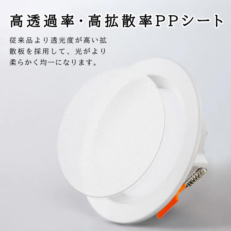 LEDダウンライト 天井埋込式 一体型 75φ 100φ 125φ 150φ おしゃれ 拡散