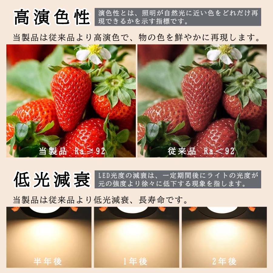 LEDダウンライト 調光調色 天井埋込式 75φ 100φ 125φ 150φ 一体型
