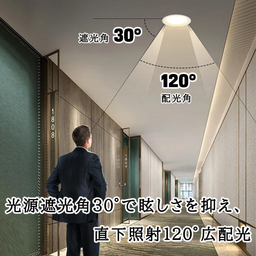 ledダウンライト 天井埋込式 一体型 75φ 100φ 125φ 150φ おしゃれ 拡散