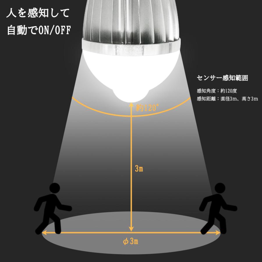 LED人感センサー電球 E17 E26 高輝度720lm 40W相当 明暗センサー付き