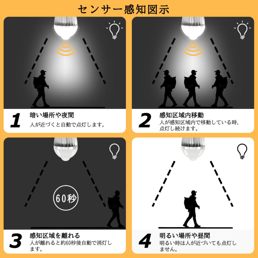 LED人感センサー電球 E17 E26 高輝度720lm 40W相当 明暗センサー付き