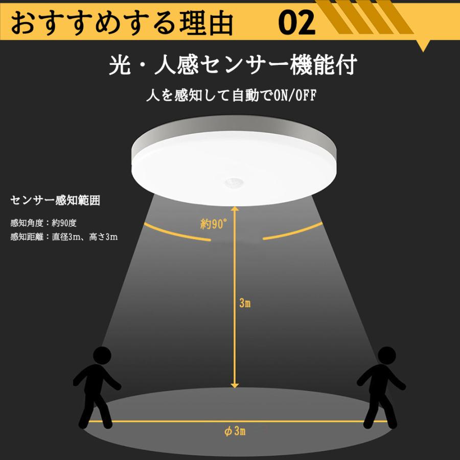 小型LEDシーリングライト　光・人感センサー付　1350lm　100Ｗ相当　消費電力12W　取付簡単　丸型　天井照明　おしゃれ　明るい  省エネ　センサーライト｜sumairuled｜03