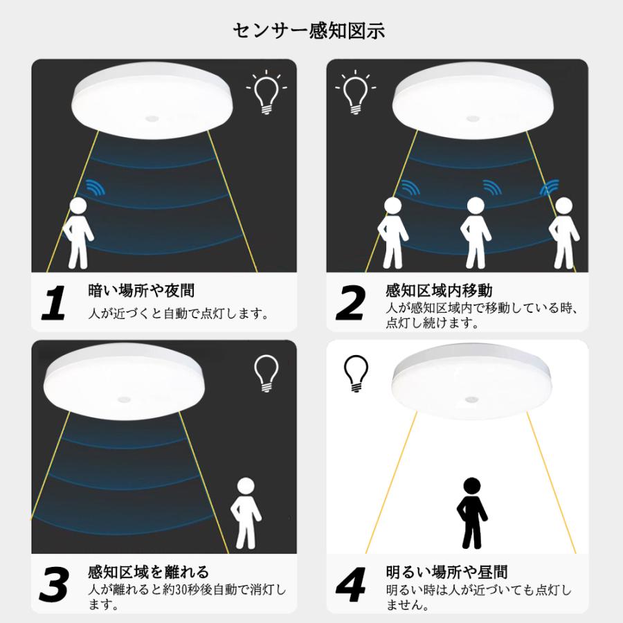 小型LEDシーリングライト　光・人感センサー付　1350lm　100Ｗ相当　消費電力12W　取付簡単　丸型　天井照明　おしゃれ　明るい  省エネ　センサーライト｜sumairuled｜05