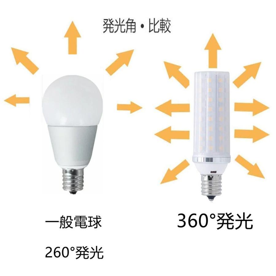 LED電球 E17　5個セット 100W形相当 　ミニクリプトン電球 小形電球 led小型電球｜sumairuled｜03
