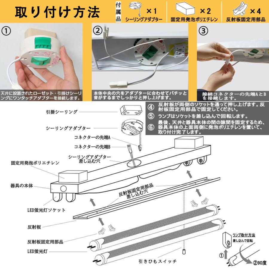 LED蛍光灯器具 引掛シーリング式 40W型2灯式 トラフ型 引きひも