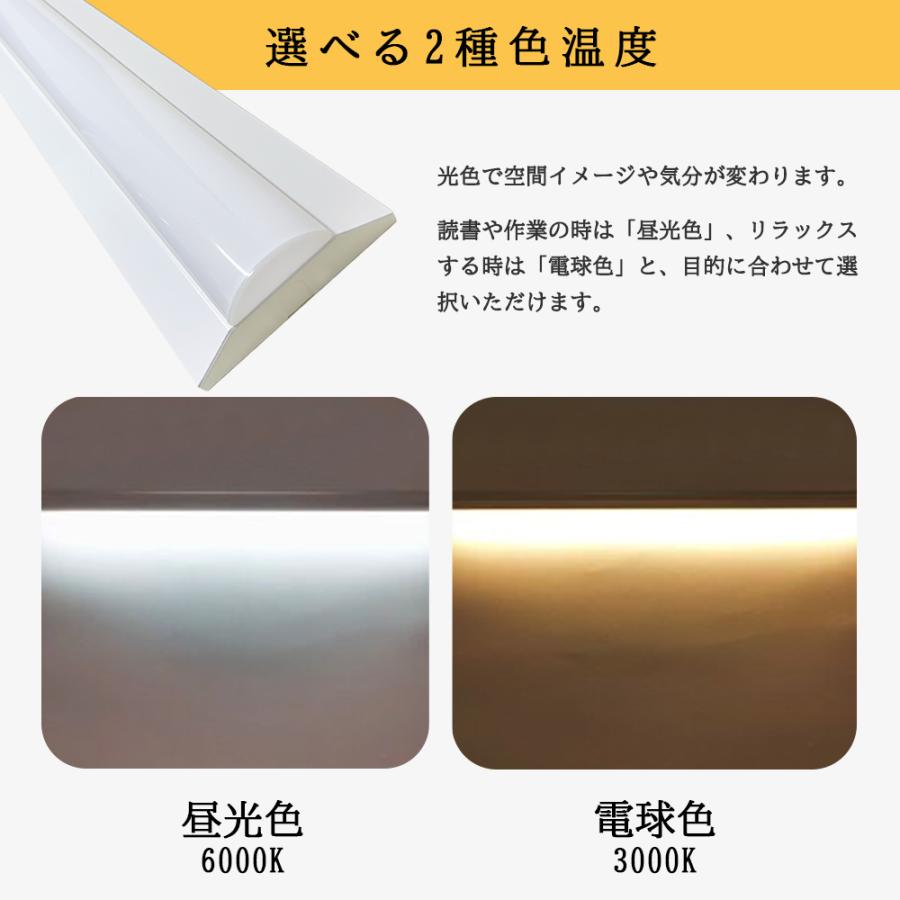 LEDベースライト 20W形 40W形 逆富士型高輝度 3120lm 5380lm 器具一
