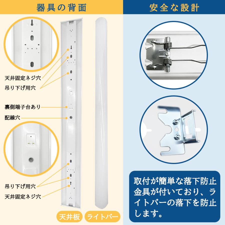 LEDベースライト 20W形 40W形 逆富士型高輝度 3120lm 5380lm 器具一
