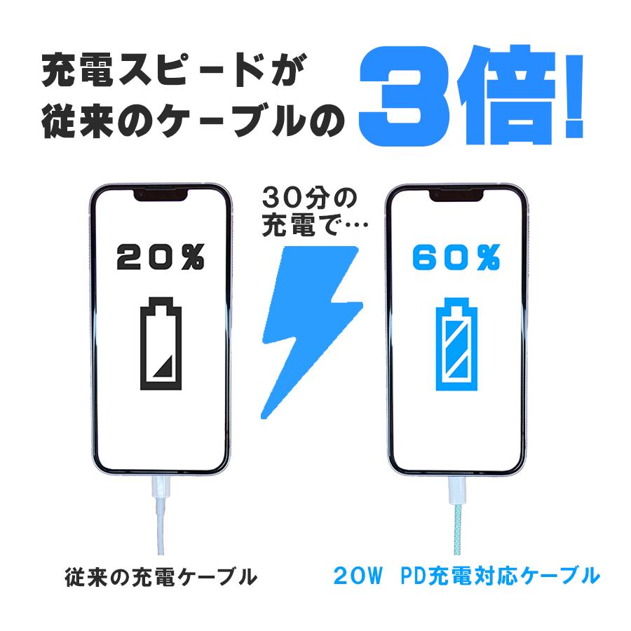 ライトニングケーブル タイプC 1m 急速充電 iphone ipad apple製品対応 ナイロン編み込み グリーン｜sumapro88｜02