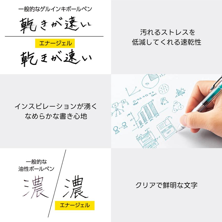 ぺんてる（Pentel） エナージェル ENERGEL ノック式ゲルインク