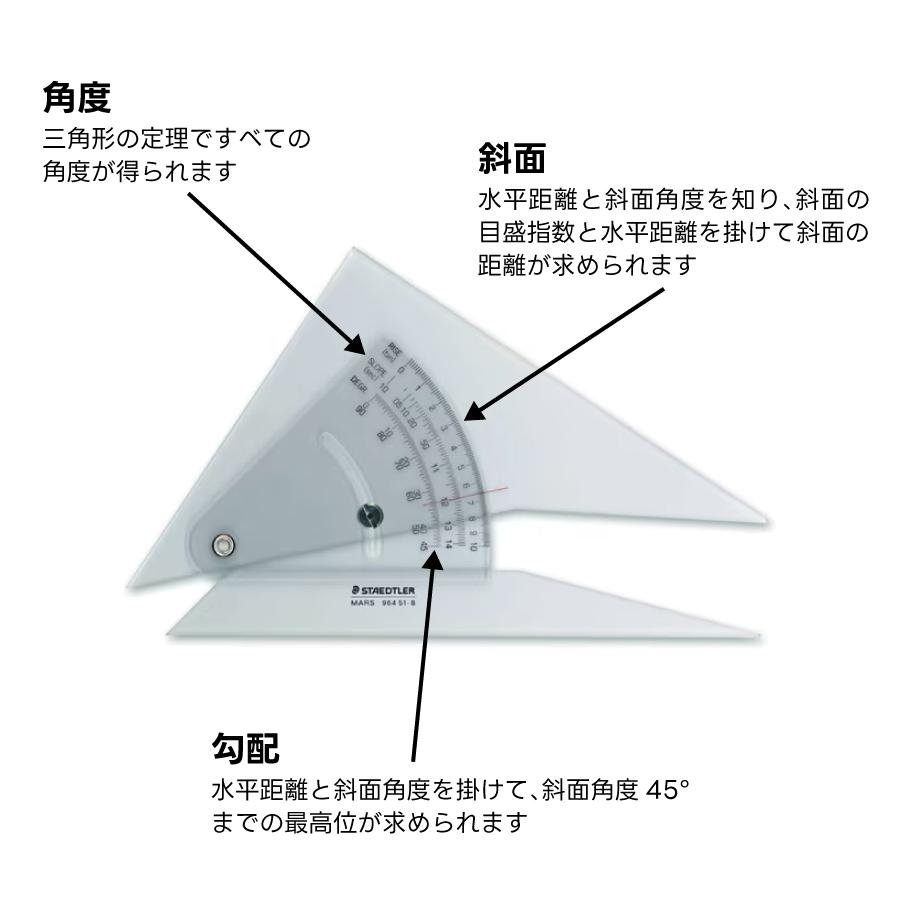 ステッドラー（STAEDTLER） マルス 勾配 三角定規 20cm 964 51-8 建築
