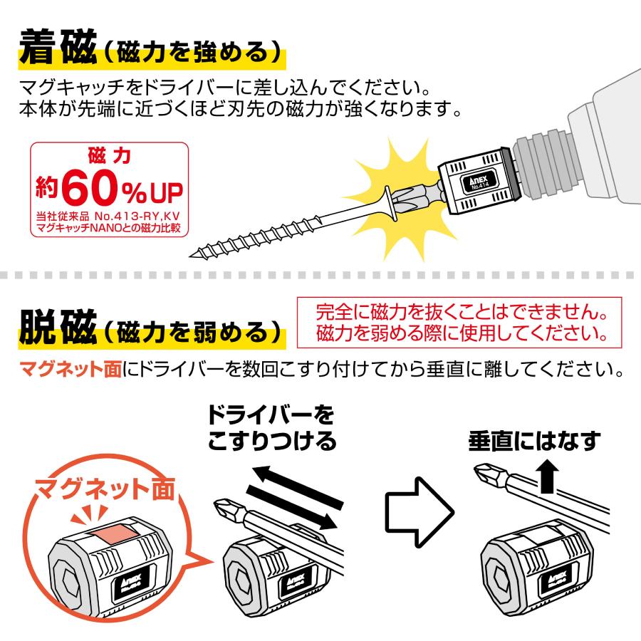 ANEX アネックス マグキャッチ MINI 2個組 黒 紫 マグネット 414-KV
