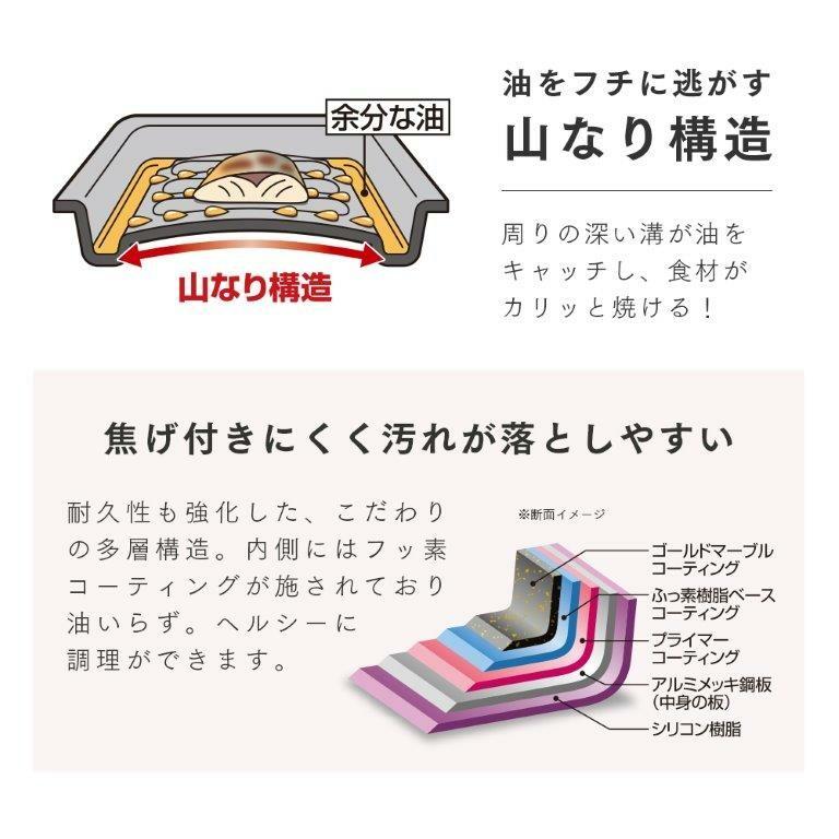 アイメディア 大型トースター 専用トレー 26*26*2 魚 焼き 夏休み アウトドア｜sumapro88｜06