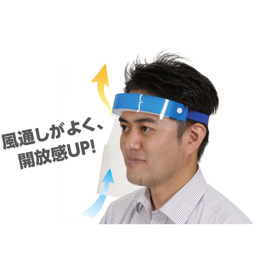 衛生日用  多用途フェイスシールド | ブランド登録なし | 02