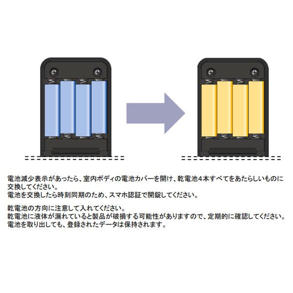 iNAHO 電気錠 デジタルロック Ei-Lock イーアイロック タッチパネル
