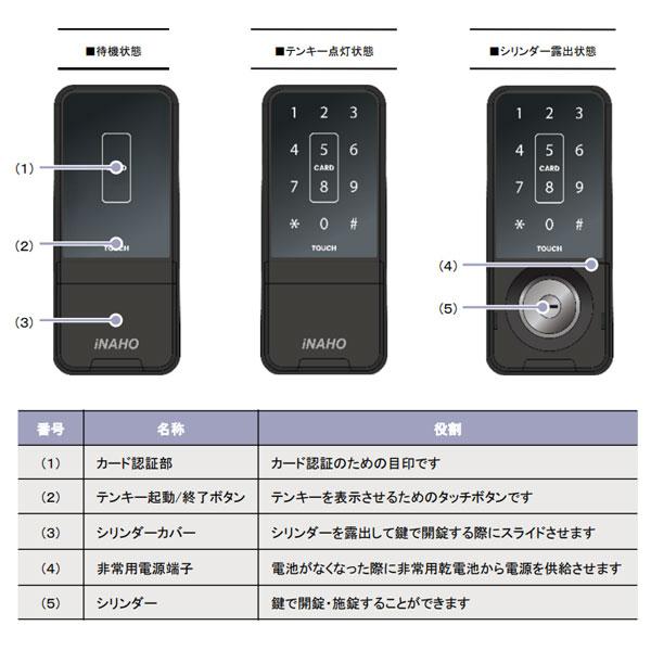 iNAHO 電気錠 デジタルロック Ei-Lock イーアイロック タッチパネル