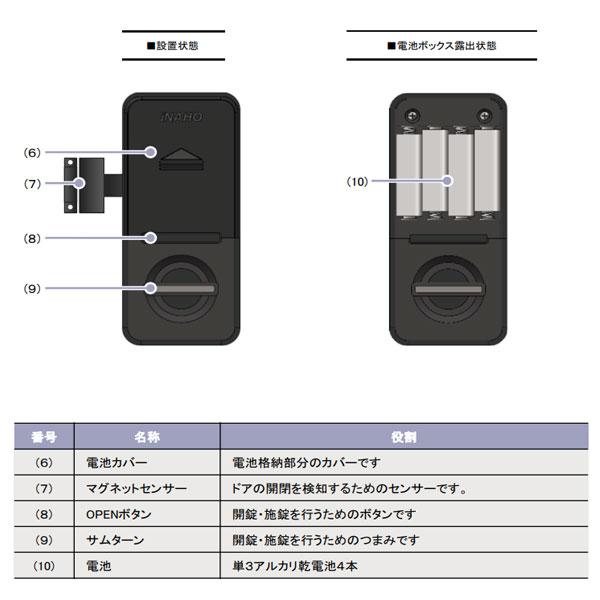 iNAHO 電気錠 デジタルロック Ei-Lock イーアイロック タッチパネル