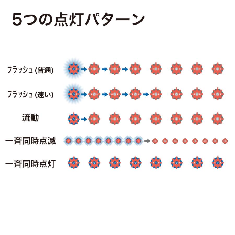 警告灯 LED 点滅灯 充電式 マグネット式 ライト8個 収納ケース付き 3つの点灯カラー 5つの点灯パターン 工事現場 LEDライト 注意喚起 誘導灯 道路 工場 | ブランド登録なし | 06